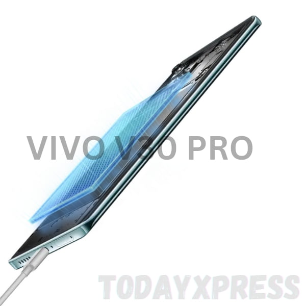 Vivo V30 PRO features 